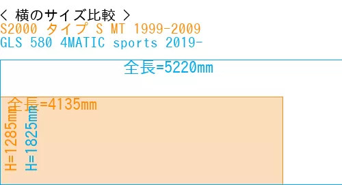 #S2000 タイプ S MT 1999-2009 + GLS 580 4MATIC sports 2019-